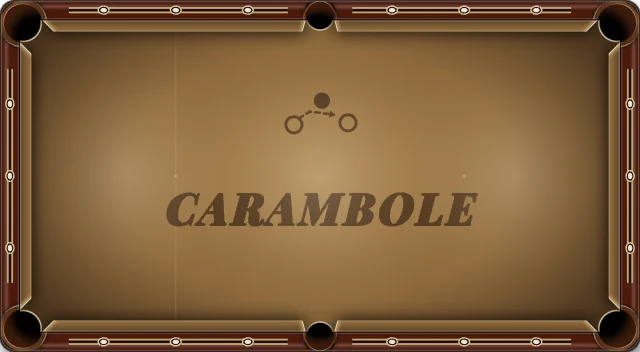 La table de Salon Carambole
